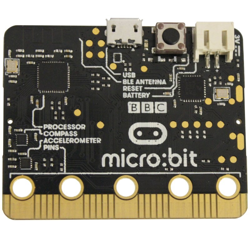 Micro:bit – Animation