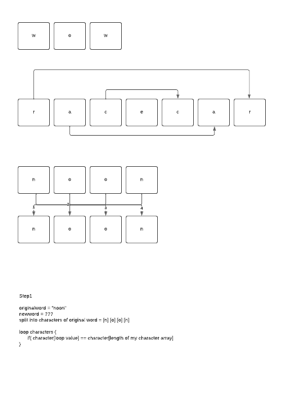 Logical thinking – palindrome