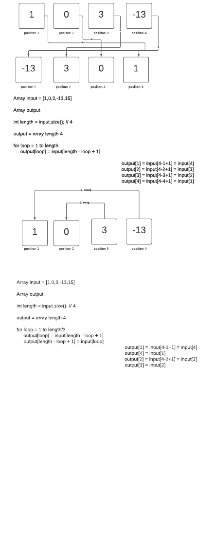 Logical thinking reverse-array